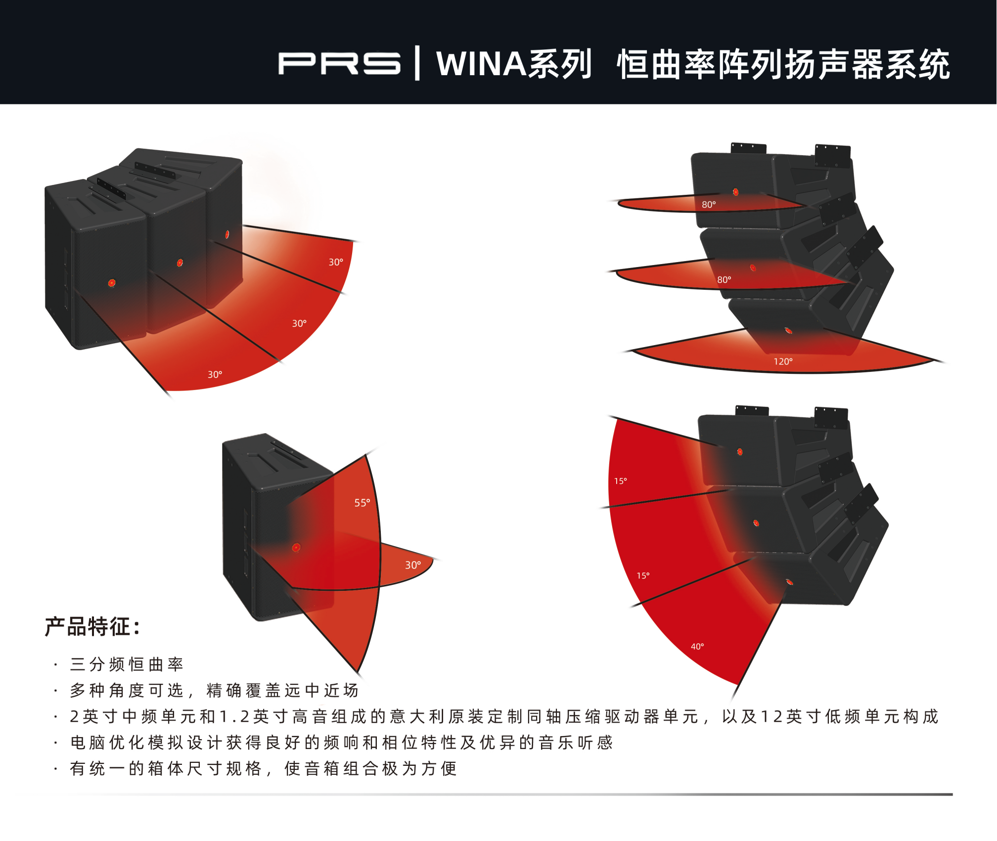 PRS PRS91麻豆精品秘密入口 WINA系列恒曲率阵列扬声器系统WINA-312H/312W/312N/312I