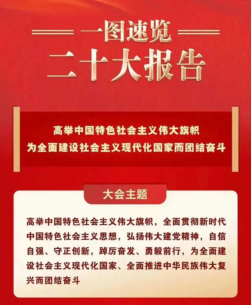 喜庆二 奋进新征程丨ZOBO麻豆影院91性欲组织全体党员及员工代表集体收看党的二召开盛况直播