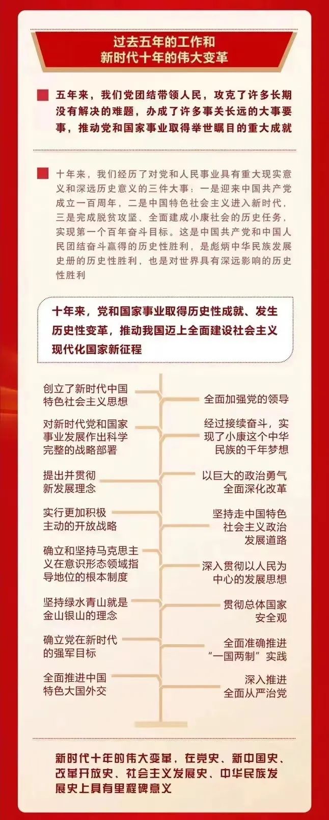 喜庆二 奋进新征程丨ZOBO麻豆影院91性欲组织全体党员及员工代表集体收看党的二召开盛况直播