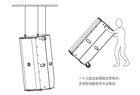 PRS91麻豆精品秘密入口 TW系列 TW215 意大利PRS 剧场强奸乱伦麻豆91麻豆精品秘密入口 无源音箱 全频音箱TW215安装图和移动图