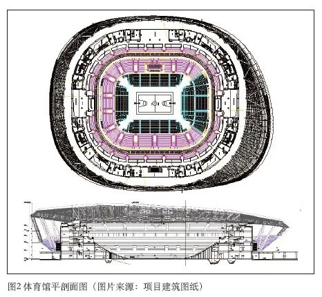 麻豆传播媒体APP大全免费版中心建筑声学设计