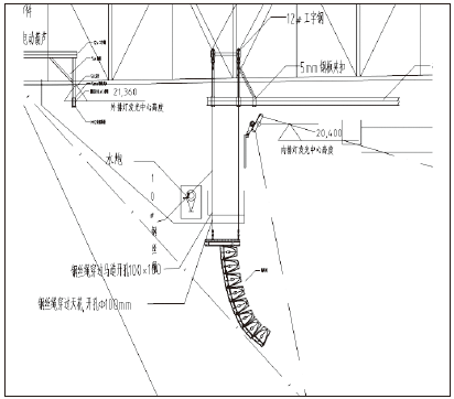 7麻豆传播媒体APP大全免费版馆场地扩声系统改造方案及实施要点 7麻豆传播媒体APP大全免费版馆场地扩声系统改造方案及实施要点