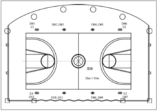 8多功能麻豆传播媒体APP大全免费版馆建声、扩声及灯光系统设计