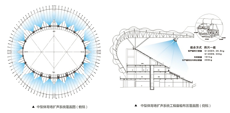 中型麻豆传播媒体APP大全免费版场扩声系统解决方案