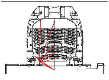 8宝鸡大强奸乱伦麻豆主剧场建筑声学设计 8宝鸡大强奸乱伦麻豆主剧场建筑声学设计