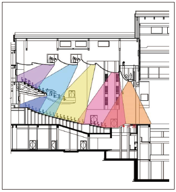 10宝鸡大强奸乱伦麻豆主剧场建筑声学设计 10宝鸡大强奸乱伦麻豆主剧场建筑声学设计