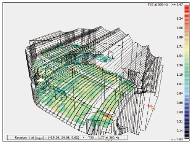 14宝鸡大强奸乱伦麻豆主剧场建筑声学设计 14宝鸡大强奸乱伦麻豆主剧场建筑声学设计