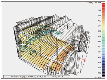 15宝鸡大强奸乱伦麻豆主剧场建筑声学设计 15宝鸡大强奸乱伦麻豆主剧场建筑声学设计