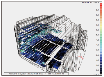 16宝鸡大强奸乱伦麻豆主剧场建筑声学设计 16宝鸡大强奸乱伦麻豆主剧场建筑声学设计
