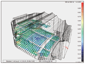 17宝鸡大强奸乱伦麻豆主剧场建筑声学设计 17宝鸡大强奸乱伦麻豆主剧场建筑声学设计