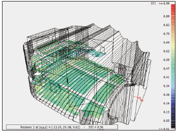 18宝鸡大强奸乱伦麻豆主剧场建筑声学设计 18宝鸡大强奸乱伦麻豆主剧场建筑声学设计