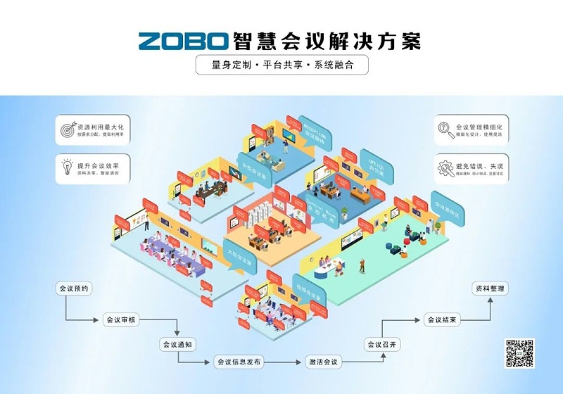 10喜讯丨ZOBO麻豆影院91性欲ZOBO荣膺十佳广播会议（民族）品牌