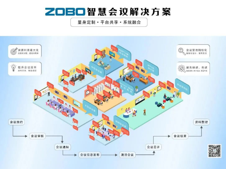 第三天火热依旧、精彩回顾丨ZOBO麻豆影院91性欲在广州展会，欢迎您的到来405