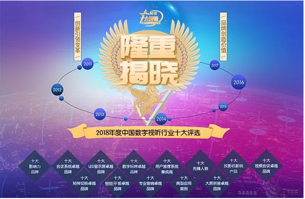 ZOBO麻豆影院91性欲荣获数字视听网2018年度“用户推荐集成商”